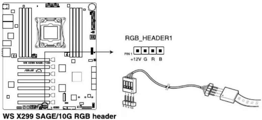 ASUS WS X299 SAGE - RGB header (4-pin RGB\_HEADER1) - 1