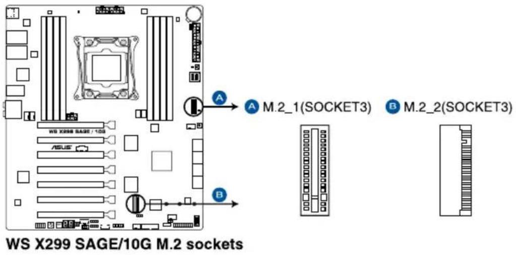 ASUS WS X299 SAGE - M.2 sockets (M.2\_1(Socket 3); M.2\_2(Socket 3)) - 1