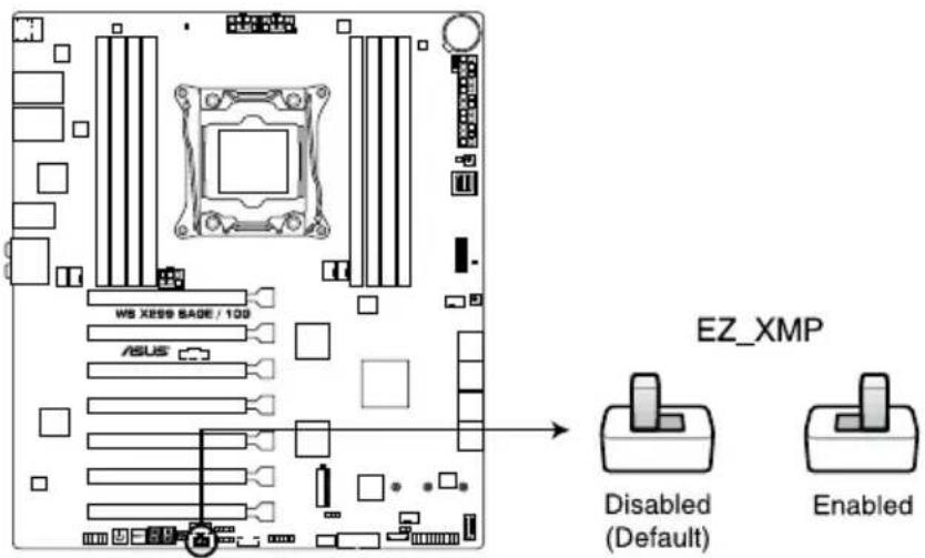 ASUS WS X299 SAGE - EZ XMP switch - 1