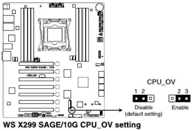 ASUS WS X299 SAGE - CPU Over Voltage jumper (3-pin CPU\_OV) - 1