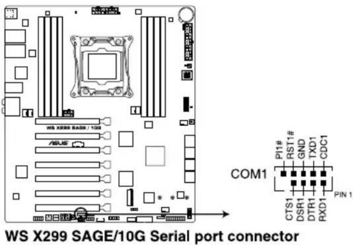 ASUS WS X299 SAGE - Serial port connector (10-1 pin COM1) - 1