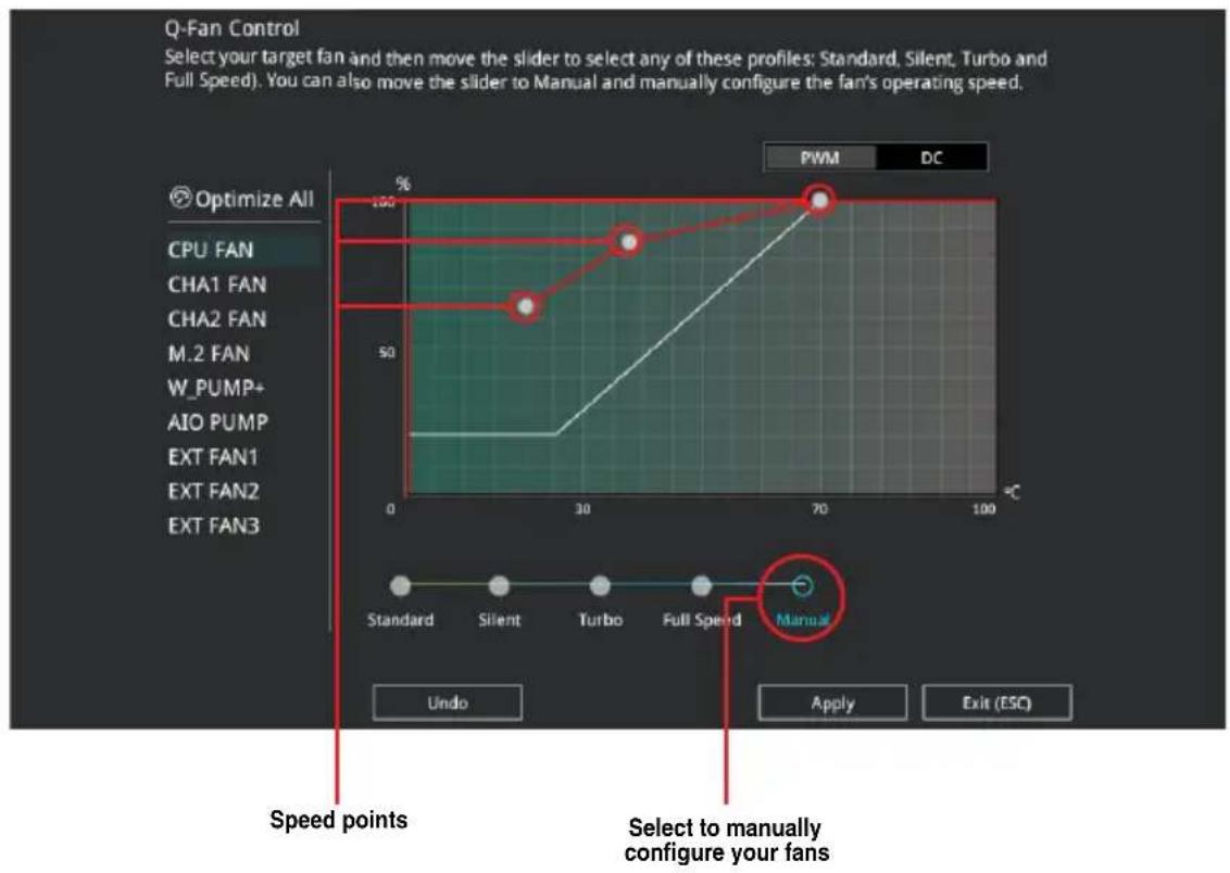 ASUS WS X299 SAGE - Configuring fans manually - 1