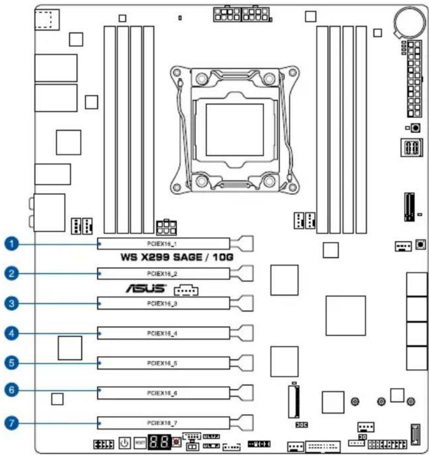 ASUS WS X299 SAGE - Expansion slots - 2