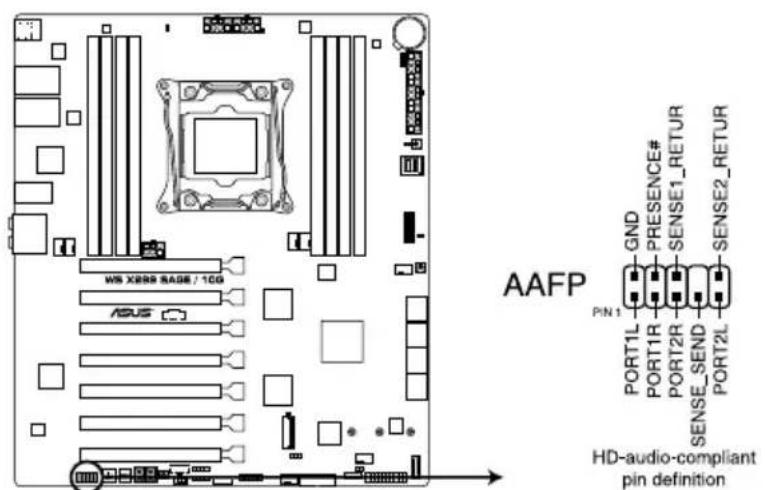 ASUS WS X299 SAGE - Front panel audio connector (10-1 pin AAFP) - 1