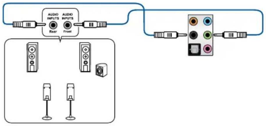 ASUS WS X299 SAGE - Audio I/O connections - 5