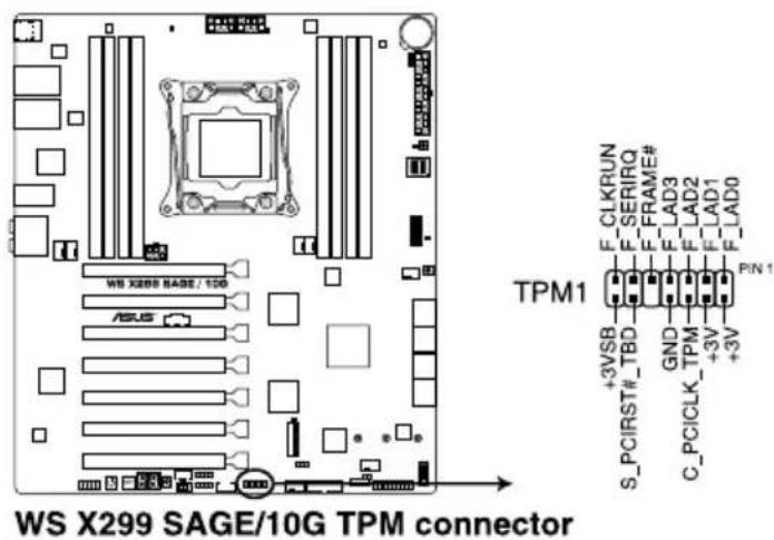 ASUS WS X299 SAGE - TPM connector (14-1 pin TPM1) - 1