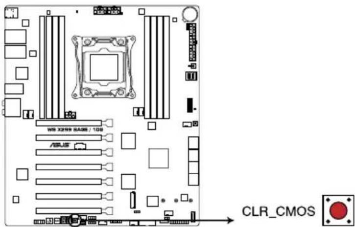 ASUS WS X299 SAGE - Clear CMOS button (CLR\_CMOS) - 1