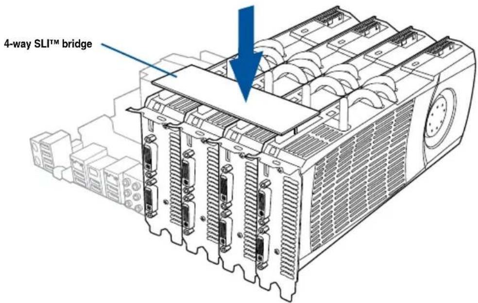 ASUS WS X299 SAGE - Installing four SLI-ready graphics cards - 1