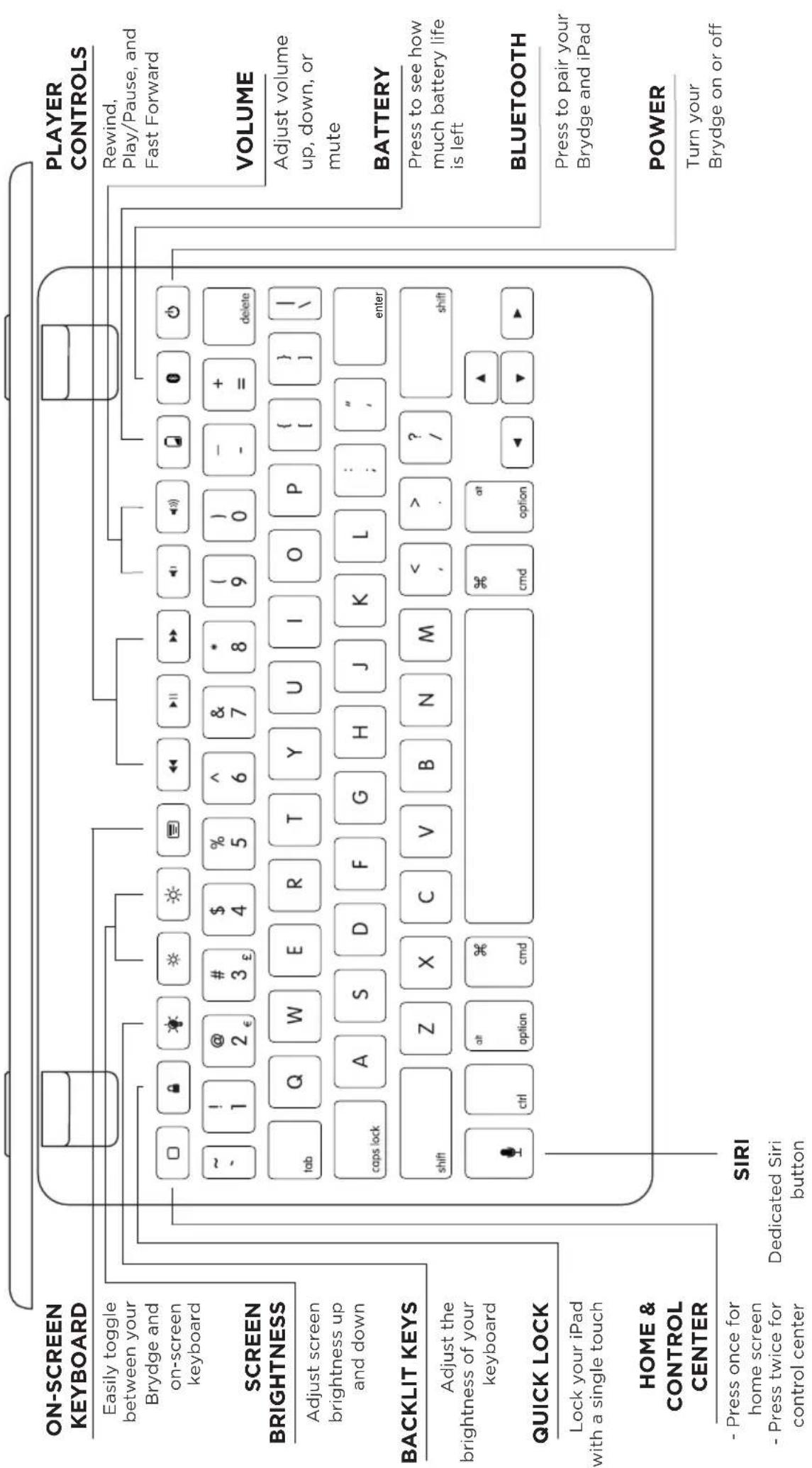 Brydge 10.5 - Switch Language - 1