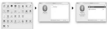 Kanex MultiSync Keyboard - Mac® OS X: - 1