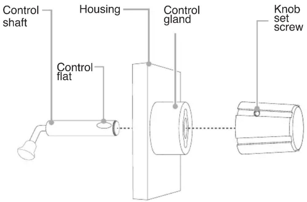 Ikelite 200DL - Lubricating Control Shafts - 1
