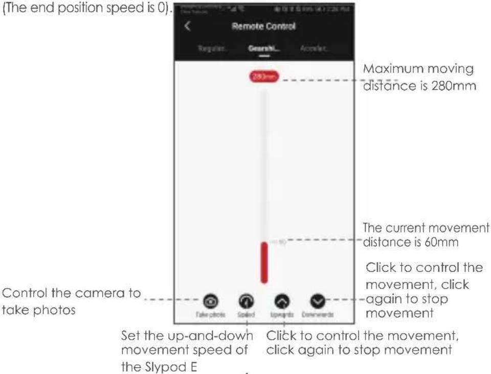 Moza Slypod - - Gearshift Mode - 1