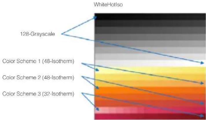 WhiteHotIso 128-Grayscale Color Scheme 1 (48-Isotherm) Color Scheme 2 (48-Isotherm) Color Scheme 3 (32-Isotherm)