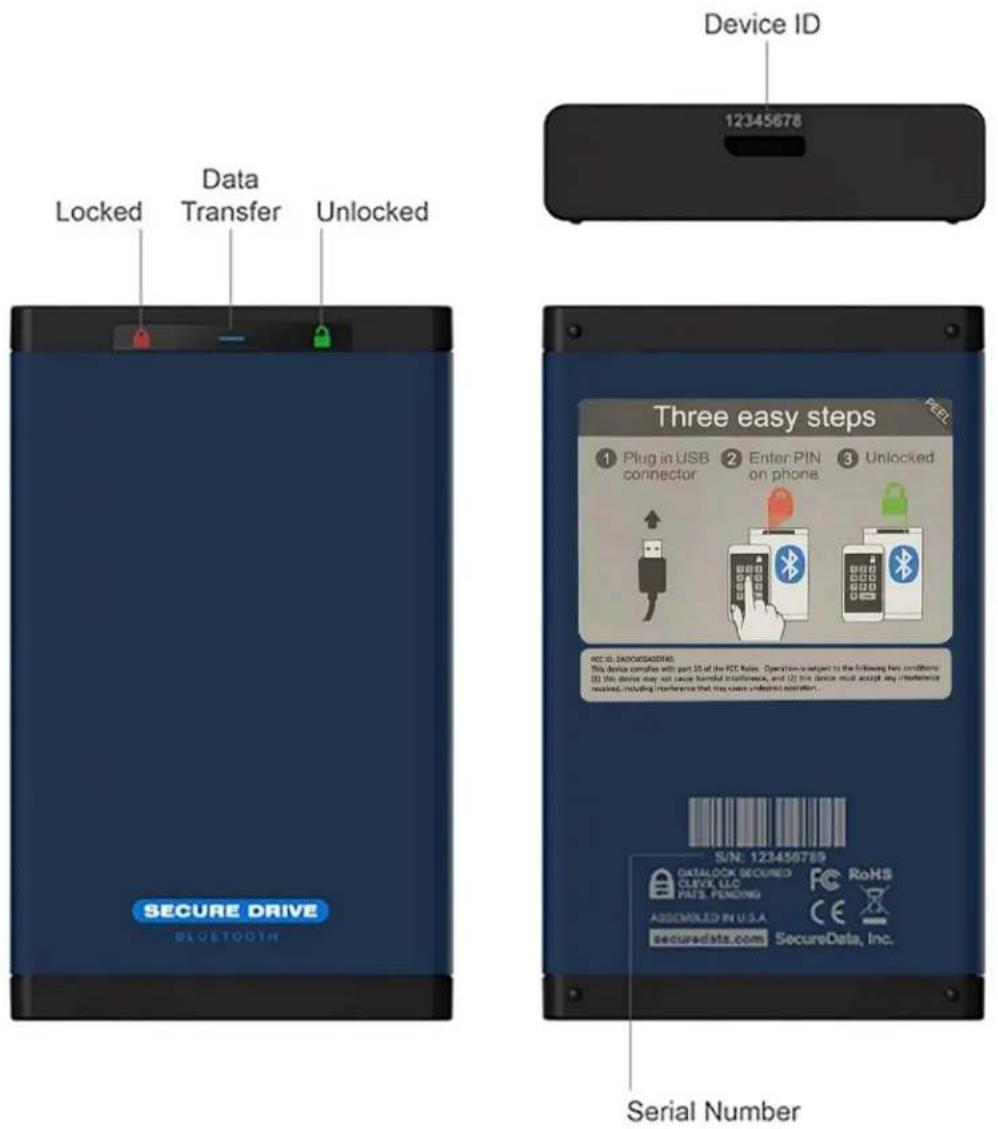 SecureData SecureDrive BT - SecureDrive BT Features - 1