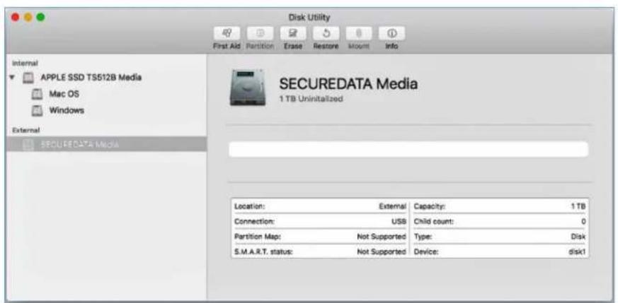 SecureData SecureDrive KP - For Mac OS - 2