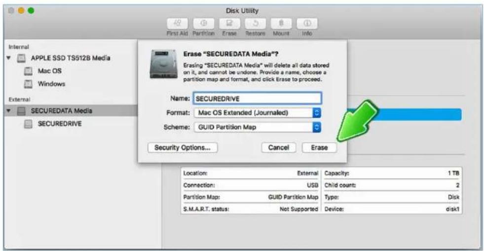 SecureData SecureDrive KP - For Mac OS - 3