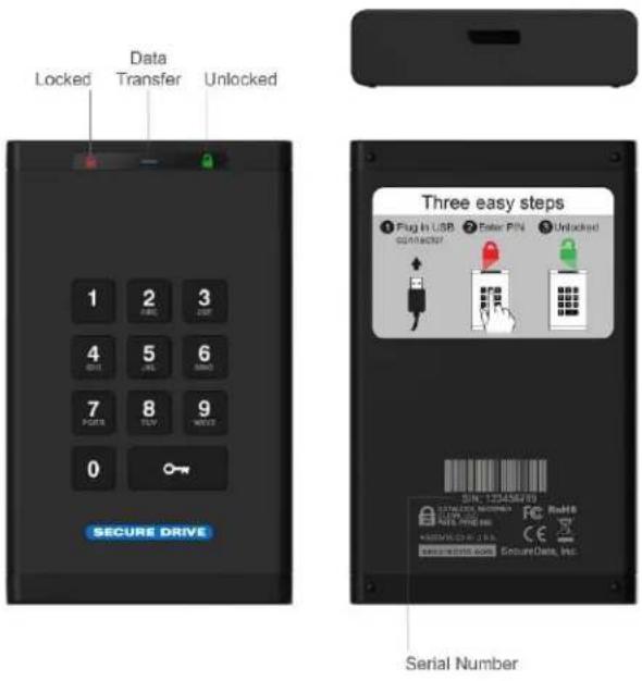 SecureData SecureDrive KP - SecureDrive Features - 1