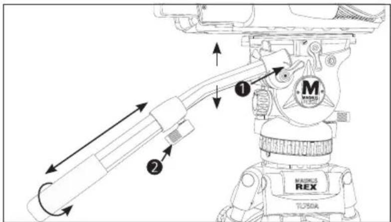 Magnus REX VT-6000 - Handle - 1