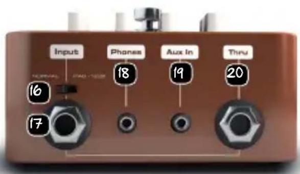 Palmer Pocket Amp Acoustic - AMPLIFICADOR PARA ENSAYOS - 2