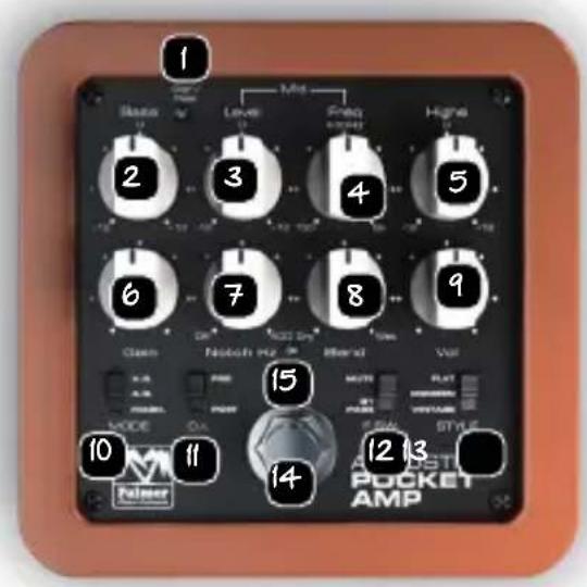Palmer Pocket Amp Acoustic - AMPLIFICADOR PARA ENSAYOS - 1