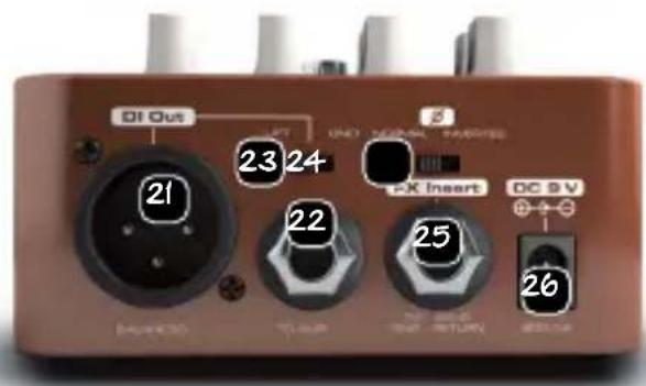 Palmer Pocket Amp Acoustic - AMPLIFICADOR PARA ENSAYOS - 3