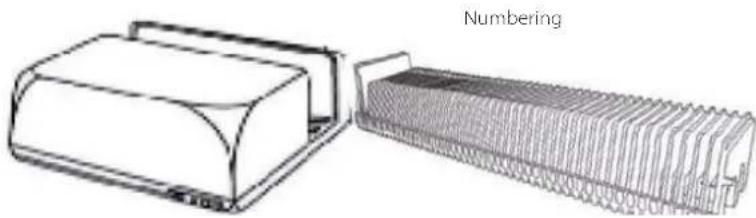 BRAUN Multimag Slidescan 7000 - NOTE: - 1