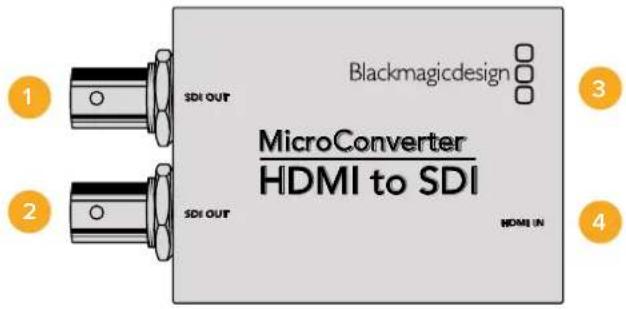 Blackmagicdesign 1 SDI OUT MicroConverter HDMI to SDI 2 SDI OUT HDMI IN 3 4