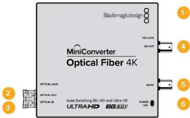 Blackmagicdesign MiniConverter Optical Fiber 4K SDI LOCK SDI OUT OPTICAL LOCK SDI IN OPTICAL OUT OPTICAL IN Auto Switching SD, HD and Ultra HD ULTRAHD 6G SDI POWER ~12V 1 2 3 4 5 6