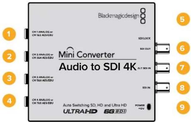 Blackmagicdesign 1 CH1 ANALOG or CH 162 AES/EBU Mini Converter Audio to SDI 4K SDI LOCK SDI OUT CH 2 ANALOG or CH 354 AES/EBU CH 3 ANALOG or CH 556 AES/EBU ALT SDI IN SDI IN CH 4 ANALOG or CH 788 AES/EBU Auto Switching SD, HD and Ultra HD ULTRAHD SG SDI POWER *2V 5 6 7 8 9