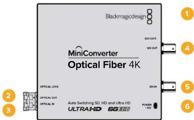 Blackmagicdesign MiniConverter Optical Fiber 4K SDI LOCK SDI OUT OPTICAL LOCK SDIN OPTICAL OUT OPTICAL IN Auto Switching SD, HD and Ultra HD ULTRAHD SG SDI POWER +12V 1 2 3 4 5 6