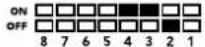Blackmagic Design Mini Converter - Пример настроек переключателей - 7