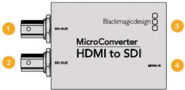 Blackmagicdesign 1 SDI OUT MicroConverter HDMI to SDI 2 SDI OUT HDMI IN 3 4