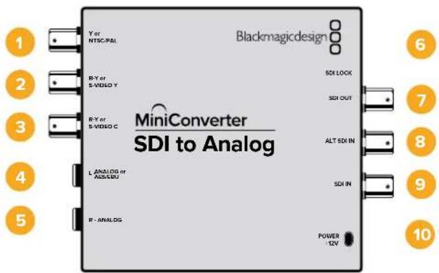 Blackmagicdesign Y or NTSC/PM B-Y or S-VIDEO Y B-Y or S-VIDEO C MiniConverter SDI to Analog SDI LOCK SDI OUT ALT SDI IN L ANOLOG or AL/EBU SDI IN R - ANALOG POWER 12V 1 2 3 4 5 6 7 8 9 10