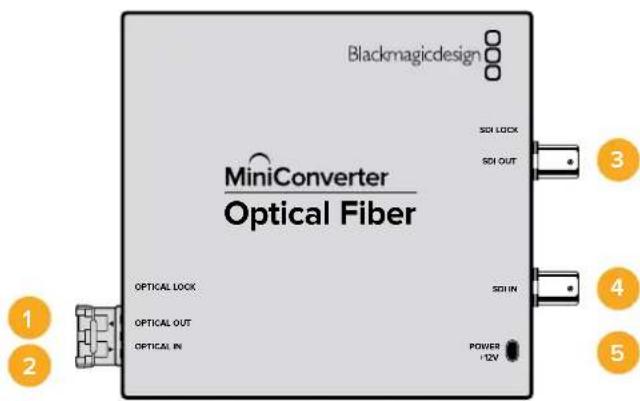 Blackmagicdesign MiniConverter Optical Fiber SOI LOCK SOI OUT OPTICAL LOCK OPTICAL OUT OPTICAL IN SOI IN POWER -12V 1 2 3 4 5