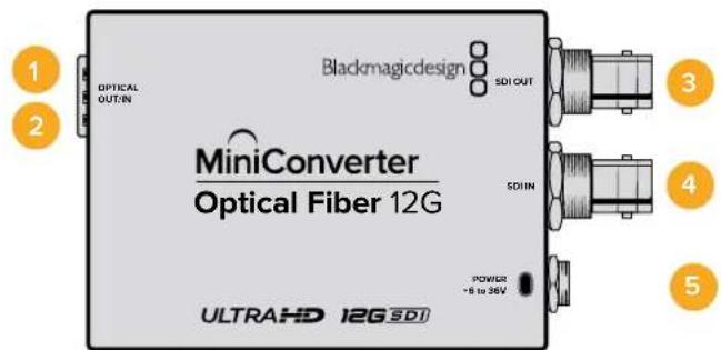 Blackmagicdesign OPTICAL OUT/IN SDI OUT MiniConverter Optical Fiber 12G SDI IN POWER -8 to 36V ULTRAHD 12G SDI 1 2 3 4 5
