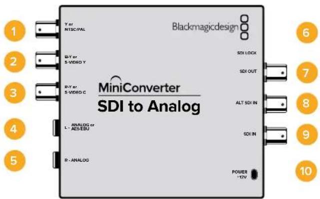 Blackmagicdesign Y or NTSC PAL B-Y or S-VIDEO Y B-Y or S-VIDEO C MiniConverter SDI to Analog SDI LOCK SDI OUT ALT SDI IN SDI IN ANALOG or L - AES/EBU R - ANALOG POWER +15V 1 2 3 4 5 6 7 8 9 10