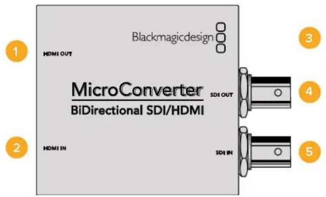 Blackmagicdesign HDMI OUT MicroConverter BiDirectional SDI/HDMI SDI OUT HDMI IN SDI IN 1 2 3 4 5