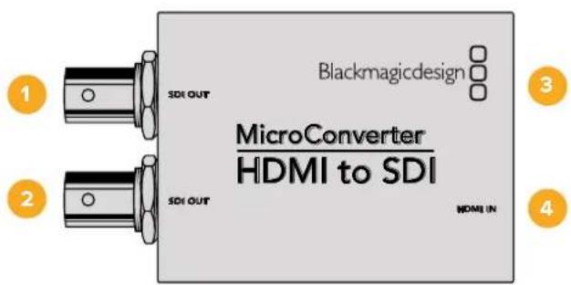 Blackmagicdesign 1 SDI OUT MicroConverter HDMI to SDI 2 SDI OUT HDMI IN 3 4