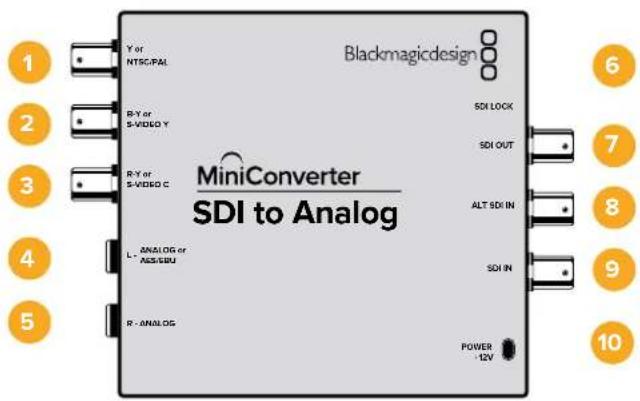 Blackmagicdesign Y or NTSC-PAI R-Y or S-VIDEO Y R-Y or S-VIDEO C MiniConverter SDI to Analog SDI LOCK SDI OUT ALT SDI IN L: ANALOG or ALSS/SDI SDI IN R: ANALOG POWER 12V 1 2 3 4 5 6 7 8 9 10
