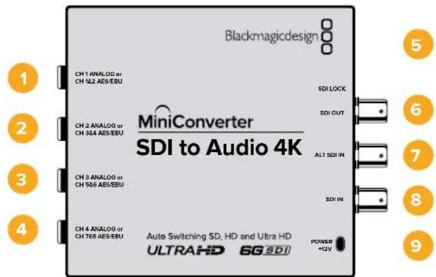 Blackmagicdesign CH 1 ANALOG or CH 162 AES/EBU CH 2 ANALOG or CH 364 AES/EBU CH 3 ANALOG or CH 566 AES/EBU CH 4 ANALOG or CH 768 AES/EBU MiniConverter SDI to Audio 4K Auto Switching SD, HD and Ultra HD ULTRAHD 6G SDI SDI LOCK SDI OUT ALT SDI IN SDI IN POWER H2V 1 2 3 4 5 6 7 8 9