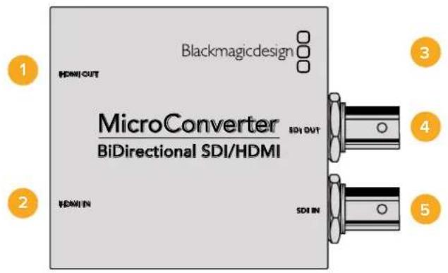 Blackmagicdesign HDMI OUT MicroConverter BiDirectional SDI/HDMI HDMI IN SDI OUT SDI IN 1 2 3 4 5
