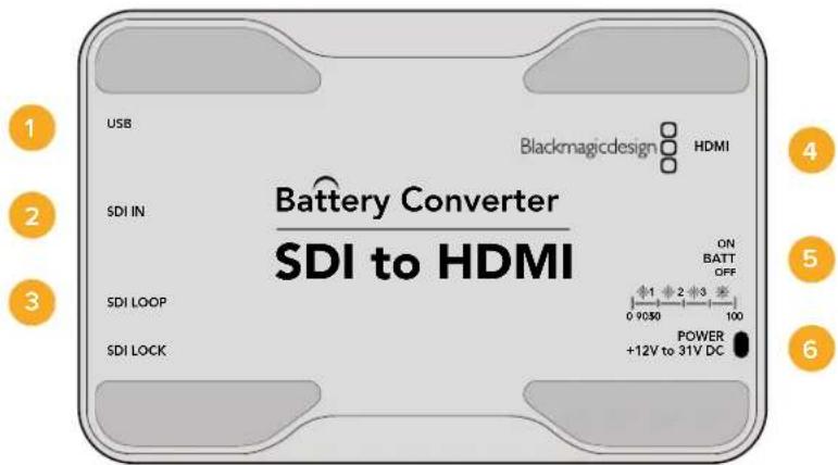 USB Blackmagicdesign HDMI Battery Converter SDI to HDMI SDI IN ON BATT OFF 1 2 3 0 9030 100 SDI LOOP POWER +12V to 31V DC SDI LOCK 1 2 3 4 5 6