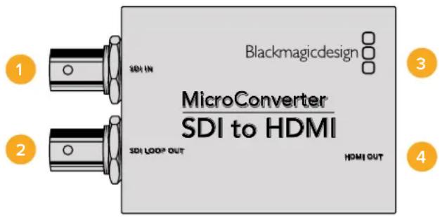 Blackmagicdesign 1 SBIN IN MicroConverter SDI to HDMI 2 SDI LOOP OUT HDMI OUT 3 4