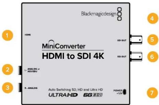 Blackmagicdesign MiniConverter HDMI to SDI 4K HDMI SDI OUT L' ANALOG or AES/EBU R - ANALOG Auto Switching SD, HD and Ultra HD ULTRAHD 6G SDI POWER +12V 1 2 3 4 5 6 7