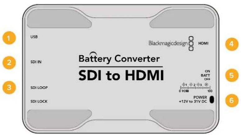 USB Blackmagicdesign HDMI Battery Converter SDI to HDMI SDI IN ON BATT OFF 1 2 3 0 9050 100 SDI LOOP SDI LOCK POWER +12V to 31V DC 1 2 3 4 5 6