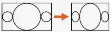 Blackmagic Design Mini Converter - Switch 8 – Umwandlung der Bildseitenverhältnisse - 2
