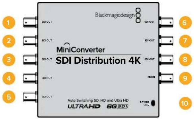 Blackmagicdesign SDI OUT SDI OUT SDI OUT SDI OUT SDI OUT SDI OUT SDI OUT SDI OUT SDI OUT SDI OUT SDI OUT SDI OUT SDI OUT SDI OUT SDI OUT SDI OUT SDI OUT SDI OUT SDI OUT SDI OUT SDI OUT SDI OUT SDI OUT SDI OUT SDI OUT SDI IN Auto Switching SD, HD and Ultra HD ULTRAHD 6G SDI POWER +3V 10 2 3 4 5 6 7 8 9 10