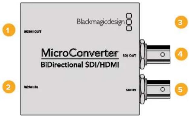 Blackmagicdesign HDMI OUT MicroConverter BiDirectional SDI/HDMI HDMI IN SDI OUT SDI IN 1 2 3 4 5