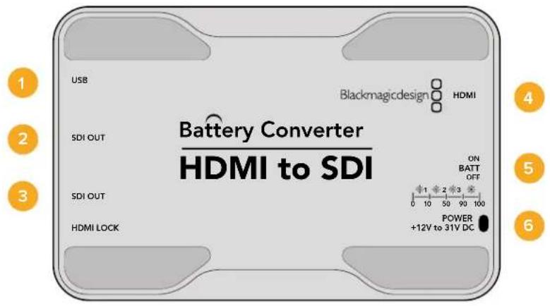 USB Blackmagicdesign HDMI Battery Converter HDMI to SDI SDI OUT ON BATT OFF 1 2 3 0 10 50 90 100 SDI OUT HDMI LOCK POWER +12V to 31V DC