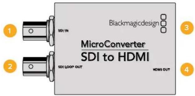 Blackmagicdesign 1 SDI IN MicroConverter SDI to HDMI 2 SDI LOOP OUT HDMI OUT 3 4